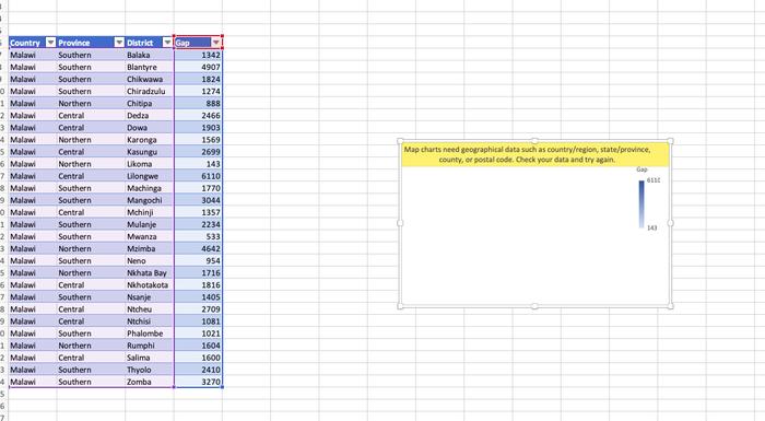 企业内部一直以来使用的 Excel,其实也属于低代码的范畴之内 | 微软