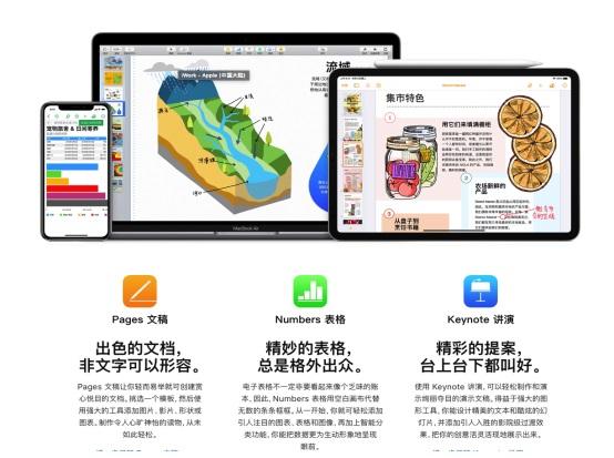 (图源苹果官网)