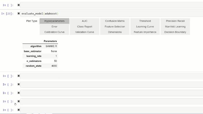 PyCaret中的 evaluate_model函数