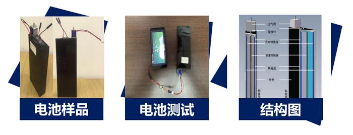 紫电能源旗下的氚气光敏电池|紫电能源