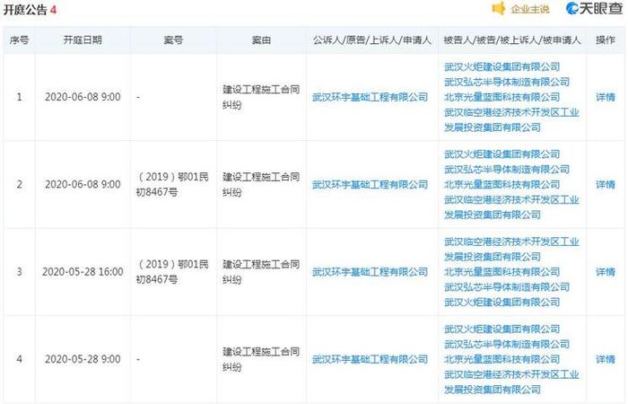 弘芯开庭公告,图片来自天眼查