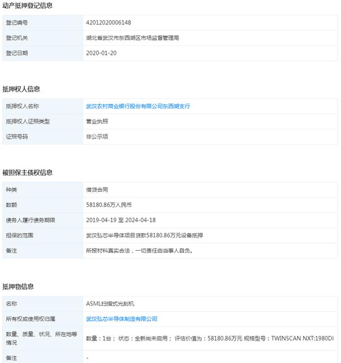 武汉弘芯抵押光刻机,图片来源:天眼查