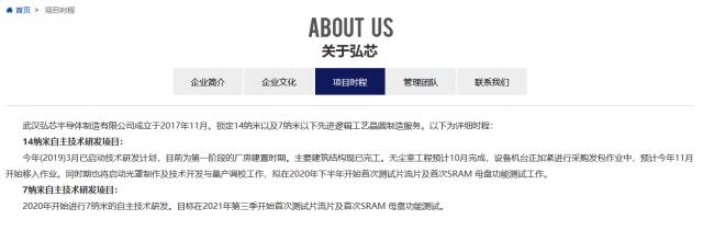 截取自武汉弘芯官网