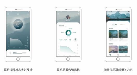 本文文章插图来源于BrainCo、壹图网,经授权使用