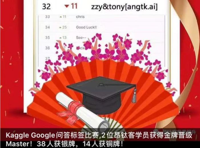 ID标有“angtk”的可疑账号,图片来自kaggle社区讨论