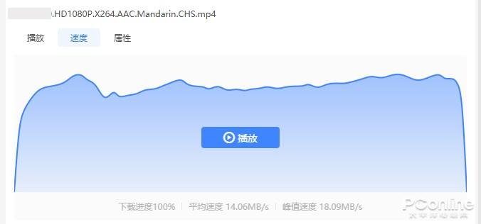 图 14 BT 任务一下载信息图