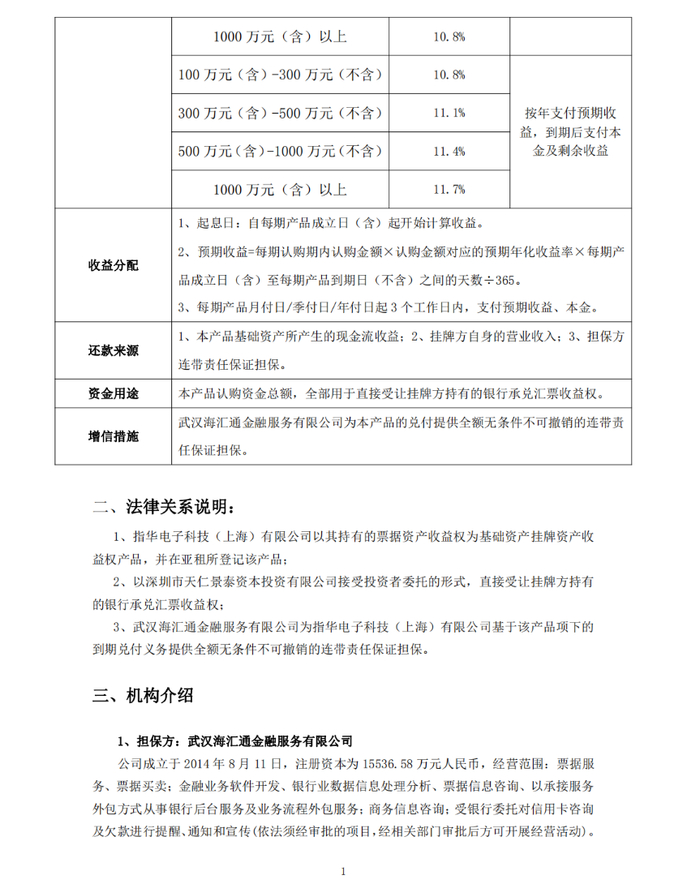 “指华一期鑫享1号”的产品的合同上,注明了海汇通要承担“全额无条件不可撤销的连带责任保证担保”。受访者供图)