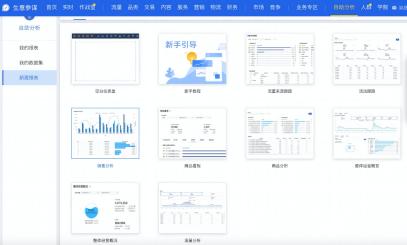 生意参谋全新功能“自助分析”可自定义搭建多维数据报表