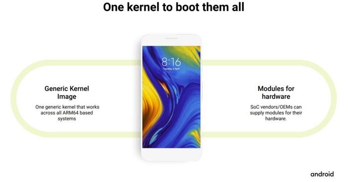 Android 11开始,内核进行了模块化,一个GKI内核可以通用于市面上的大量安卓机