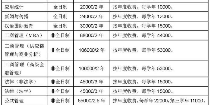 东北经济总量2021_2020世界经济总量图片(2)