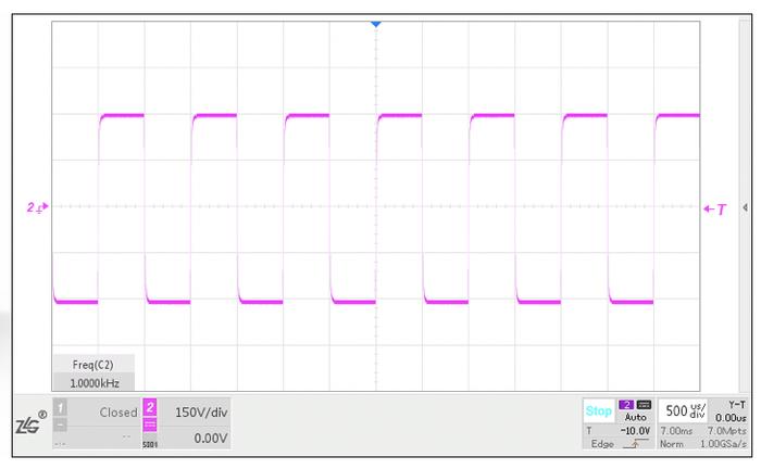 图2 PWR1000L可编程交流电源(上),方波波形(下,300V/1000Hz)