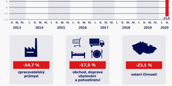 贵港2021第二季度gdp_2021年一季度GDP发布 实现30年增长最高,3点因素至关重要(3)