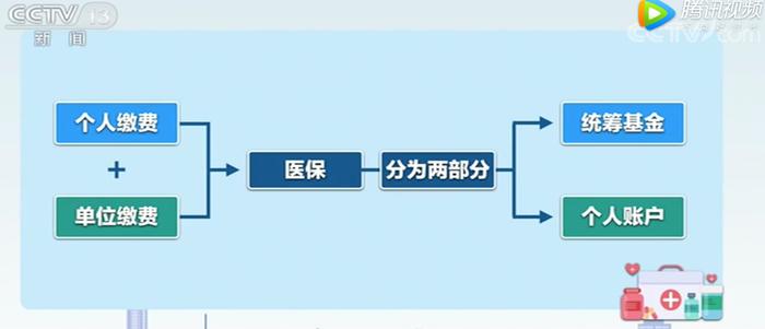 △来源:CCTV视频截图