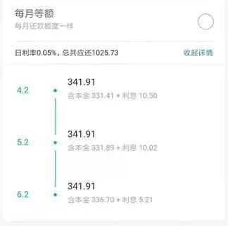 ▲等额本息还款