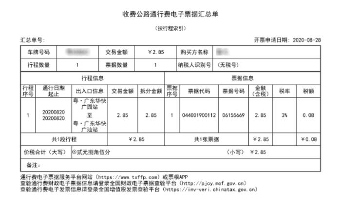 按行程索引