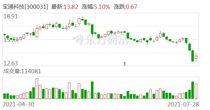 一边套现和质押股票 一边却喊员工增持 宝通科技董事长在打什么算盘？