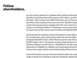 Coinbase二季报：净利暴增49倍 预期三季度业务数据回落