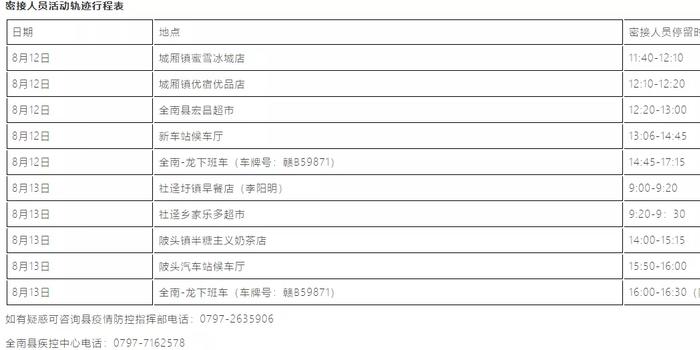 赣州市人口2021_权威发布 这些数据,暗示2021年赣州楼市走向(2)