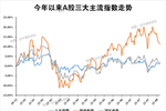 一代股神从天而降股票只买冒绿光的数钱数到手抽筋