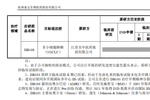 世界首例男性产子国外一男子竟成功怀孕并生下3名宝宝
