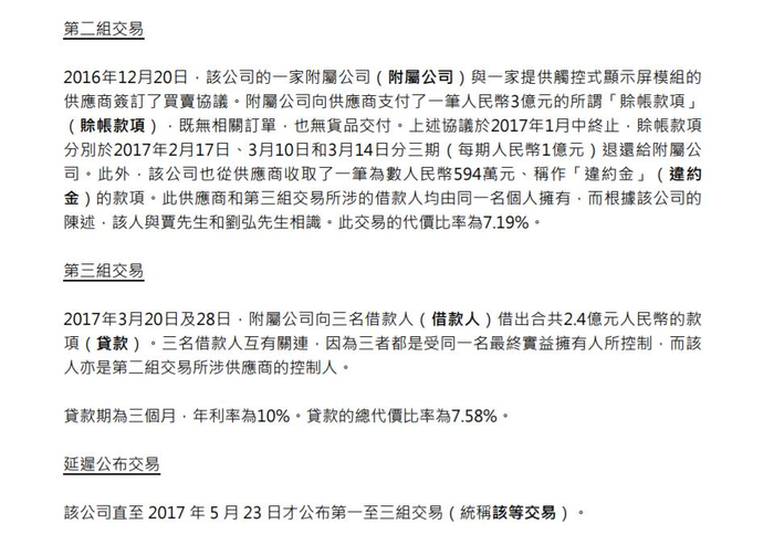 来源:香港交易所官网