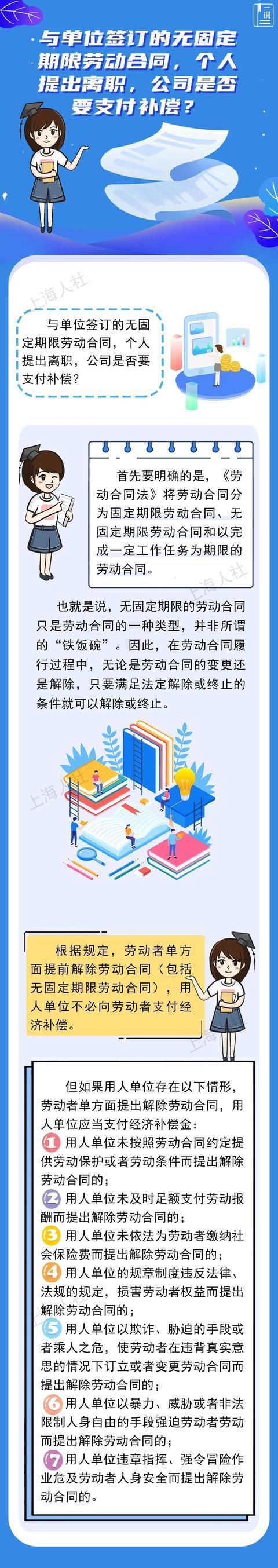 与单位签订的无固定期限劳动合同，个人提出离职，公司是否要支付补偿？