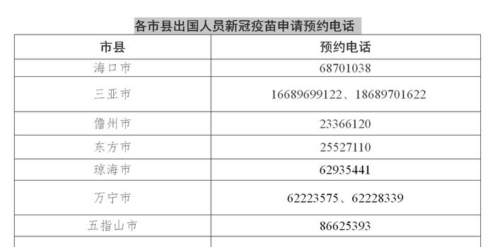 重点管制人口能出国吗_管制刀具(2)