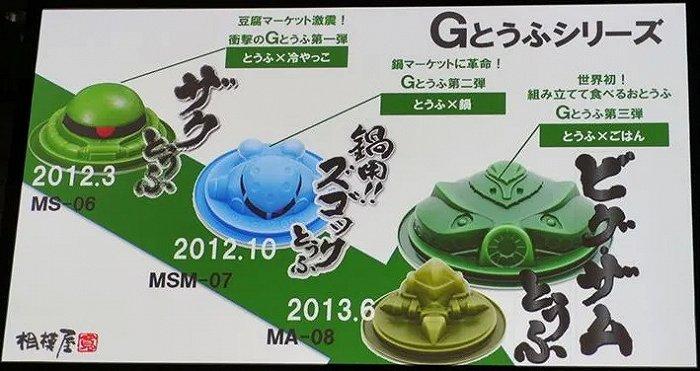相模屋机动战士高达造型豆腐包装。图片来源:kakakumag.com