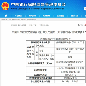 因以贷款承接形式掩盖信贷资产质量 华夏银行合肥分行被罚35万