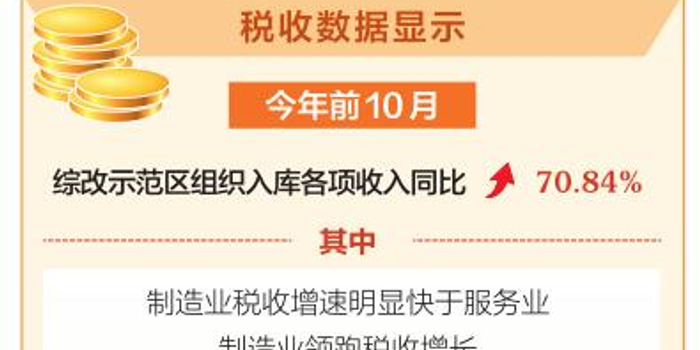 税收入库数 w700h350z1l10t101ea.jpg