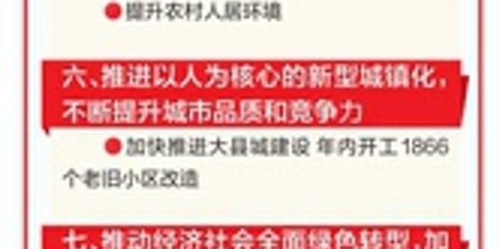 山西2021年的gdp_海南海口与山西太原的2021年上半年GDP谁更高(3)