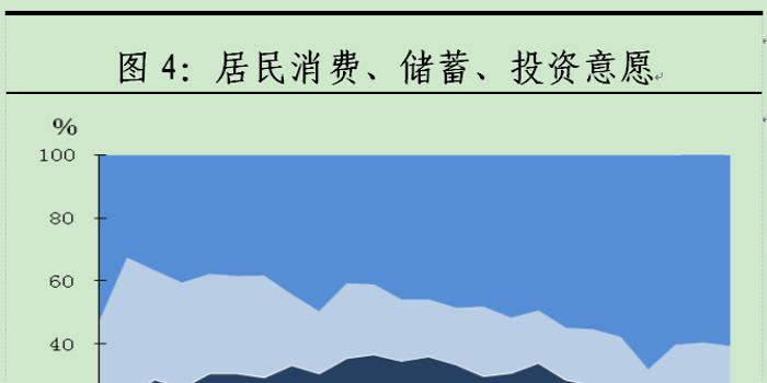 石家庄市2020年四季度GDP_广陵扬州与石门石家庄的2020年前三季度GDP,你更看好谁(3)