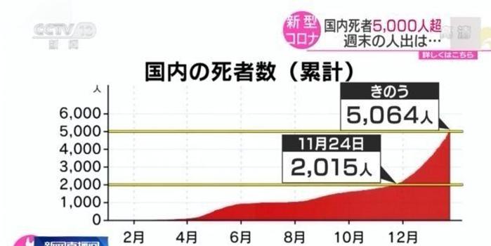 减少人口流量_人口流量热力图