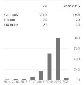 篇幅达2840页、目录就有31页，这位华人小哥的博士论文堪比教材