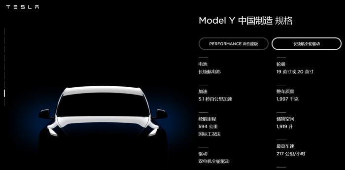 特斯拉降价的真正底气是什么？——软件！软件！软件！