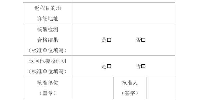 2021石家庄城市人口_石家庄人口分布热力图(2)