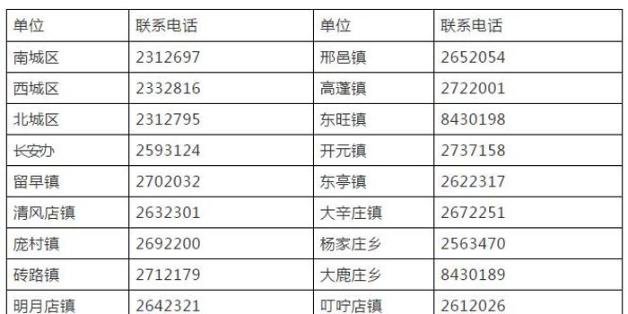 疫情防控流动人口监测制度_疫情防控流动红旗