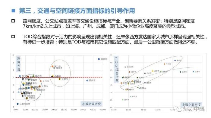 ▲图源:《中国城市繁荣活力2020报告》