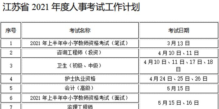 陕西省人口与计划2021_陕西省人口分布图