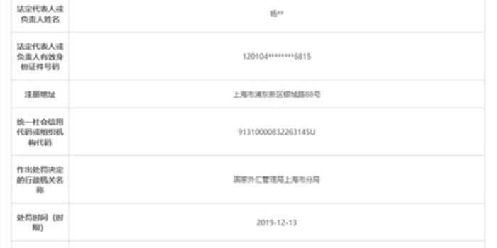 广发银行上海违法遭罚没259万 资本项目资金收付违规
