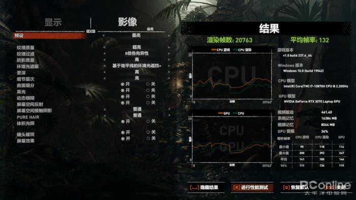 ↑《古墓丽影:暗影》