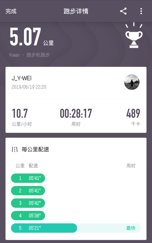图为该跑友跑步数据,左右滑动查看更多