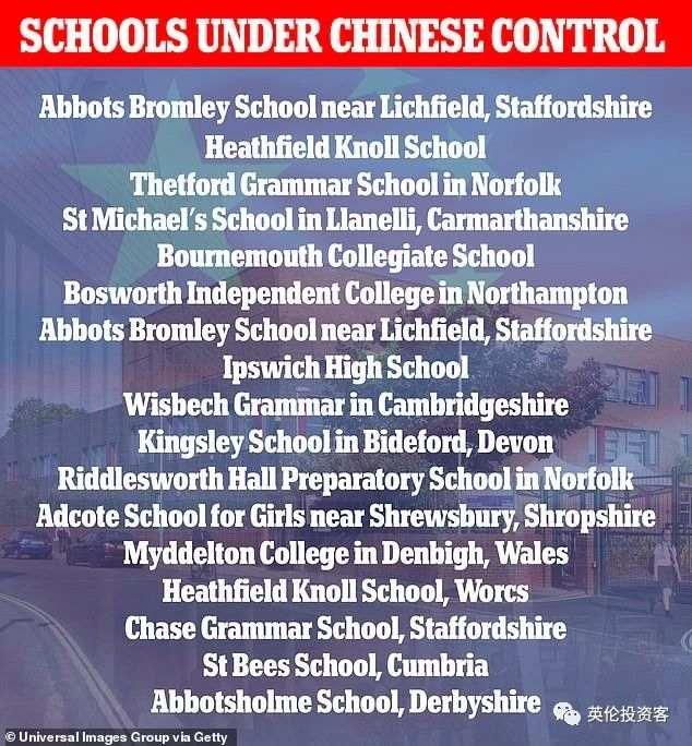 接下来,我们就来简单介绍一下这17所私校以及其背后的中国金主。