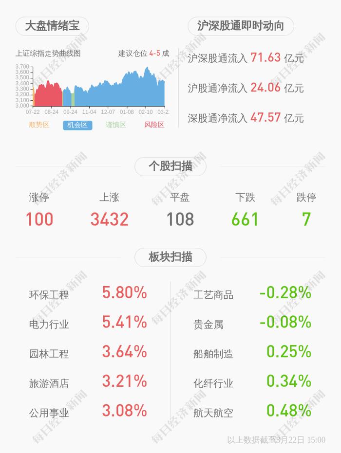 捷顺科技：独立董事安鹤男减持计划到期，未减持股份