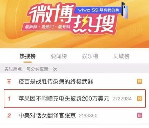 苹果被罚200万美元，不送充电头损害消费者权益吗？