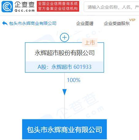 永辉超市成立商业新公司，持股100%