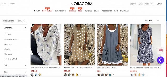 图片来源:NORACORA