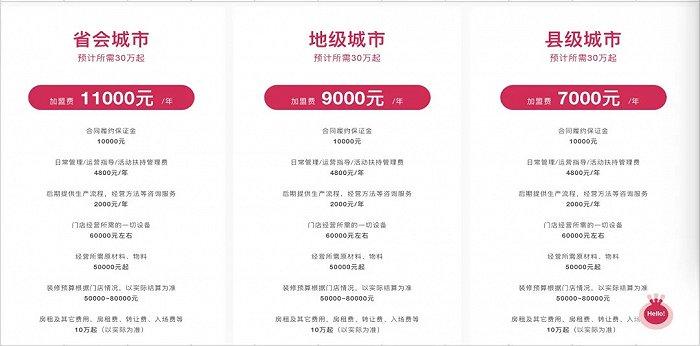 图片来源:蜜雪冰城官网截图