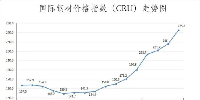 2021年1月国内GDP_权威数据丨2021年1 4月国内手机市场分析 1.25亿部 38.4 增长(2)