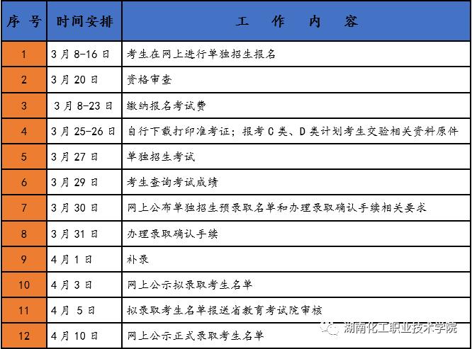 以上安排如有变动,另行通知。